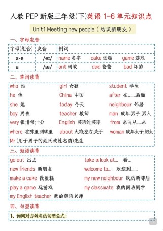 三年级英语知识点有哪些重点难点？