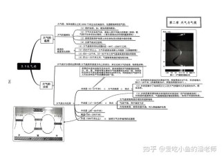 八年级上册科学第二章核心知识点是什么？