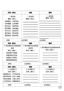 七上语文2025古诗有哪些新增或调整篇目？