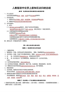 九年级化学上册知识点有哪些核心考点？