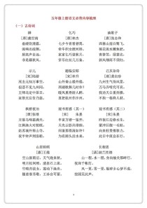 五上古诗词测试考什么？重点难点有哪些？