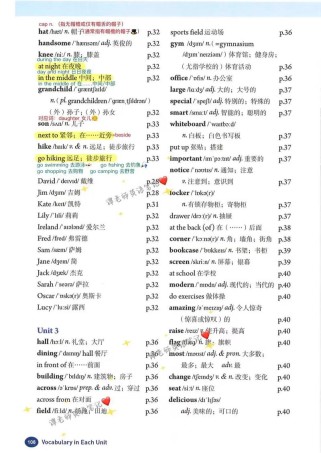 人教版英语七年级Unit2