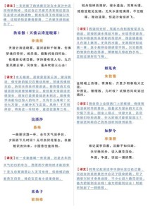 八年级2025语文古诗有哪些新增篇目？