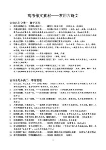 文言文 素材 作文