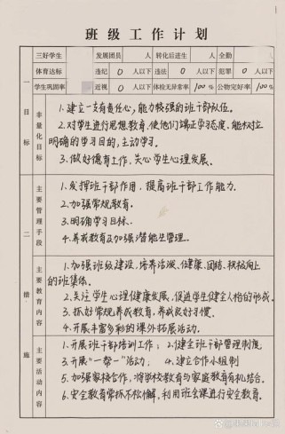 六年级班主任工作计划如何高效落实？