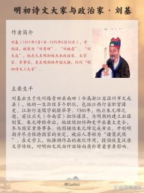 苏教版初中必背古诗词有哪些？