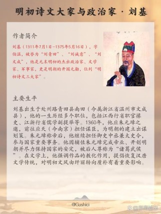 苏教版初中必背古诗词有哪些？