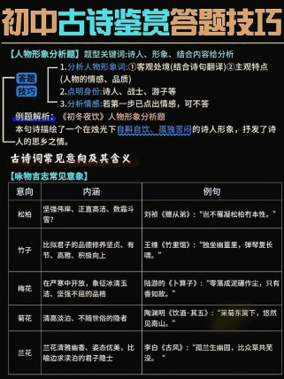 中考古诗词如何高效记忆？