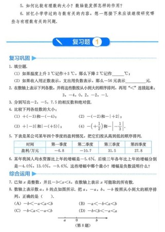 新人教版七年级上数学如何高效学习？