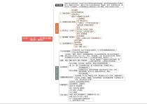 语文七年级下册名著导读