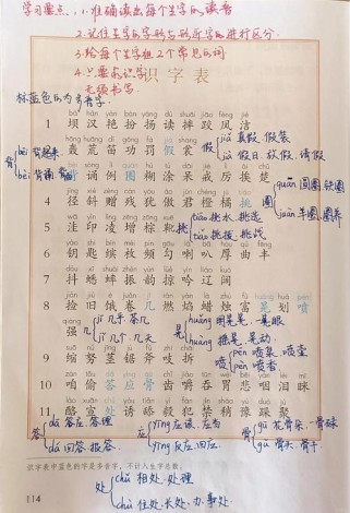 人教版三年级上册字词有哪些重点难点？