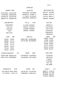 苏教版七上七下古诗有哪些重点篇目？