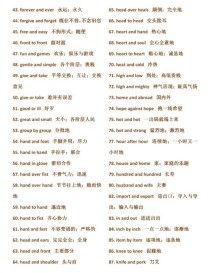 常用英语作文短语有哪些？