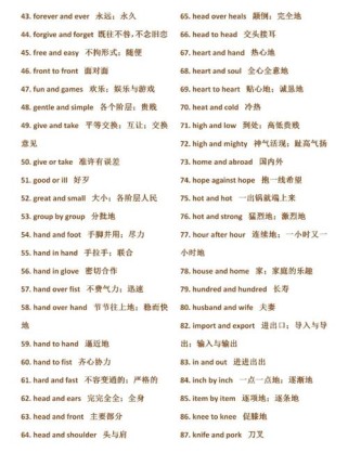 常用英语作文短语有哪些？