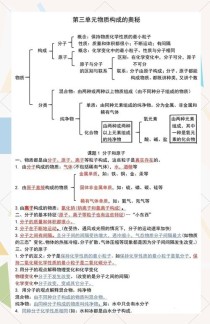 九年级上册化学单元小结有哪些重点考点？