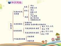 八年级上册物理第一节PPT核心内容是什么？