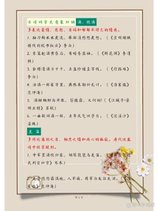 高考古诗文意象总结，30字内如何高效掌握核心考点？