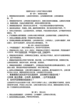 七年级政治知识点有哪些核心考点？