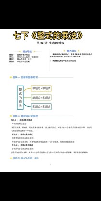 七年级下册整式的乘法如何快速掌握？
