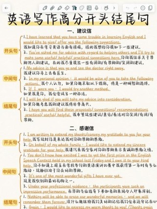 初中英语作文开头结尾