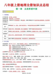 八年级上册地理复习重点有哪些？
