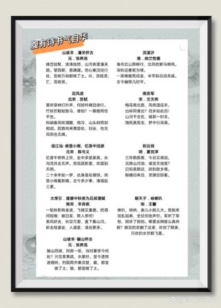 九年级下册期中古诗词十首，重点难点有哪些？