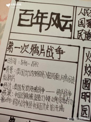 八年级历史手抄报图片有哪些创意主题？