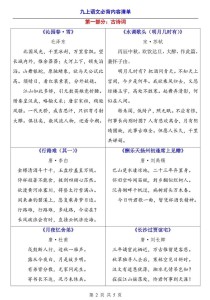 初三语文上册古诗背诵有何高效方法？