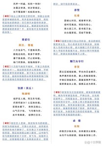 2025中考古诗朗读范围有哪些变化？