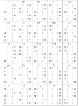 人教版二年级语文同音字如何区分？