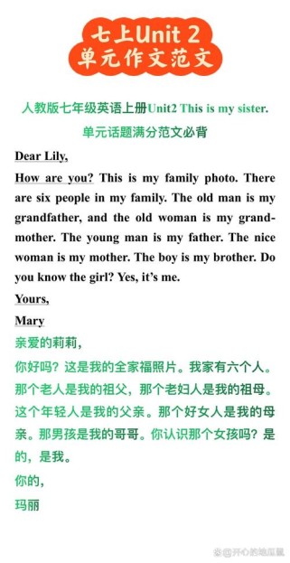 英语作文Unit 2的核心主题是什么？