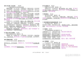 海南中考古诗词2025考什么？