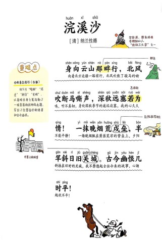 初三下语文苏教版古诗有哪些重点篇目？