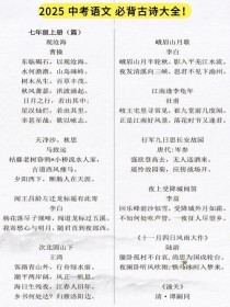 2025初中必备古诗词有哪些新增篇目？