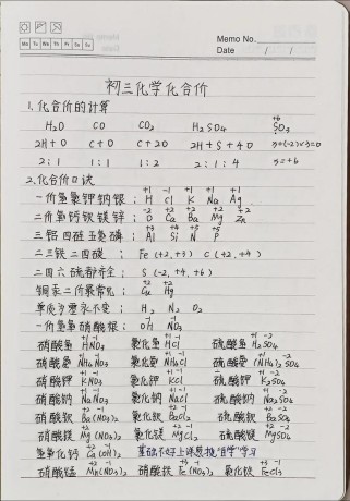 化学式与化合价，如何快速掌握？