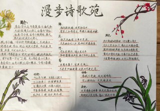 古诗苑漫步如何漫步？