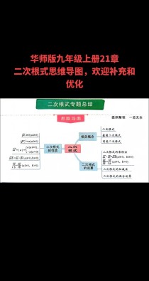 二次根式化简，如何避开常见陷阱？