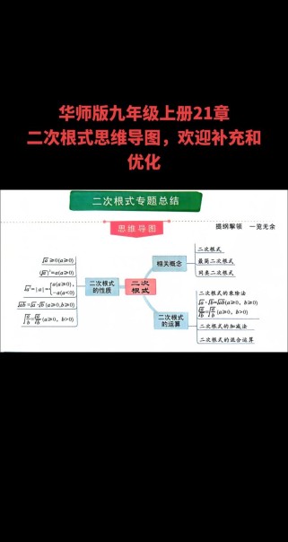 二次根式化简，如何避开常见陷阱？