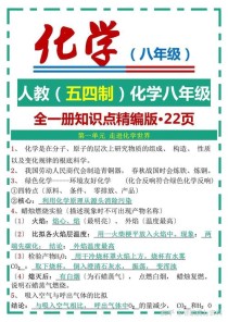 八年级下册化学人教版重点难点有哪些？