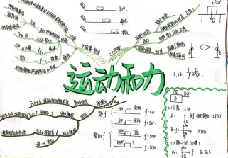 运动和力，八年级物理如何关联？