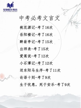 中考古诗文考小学的吗