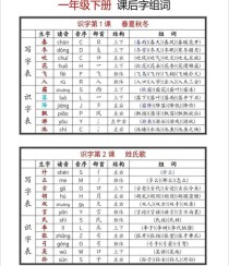 一年级下册识字3教案