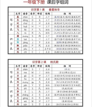一年级下册识字3教案