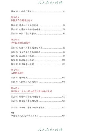 八年级上册历史重点难点有哪些？