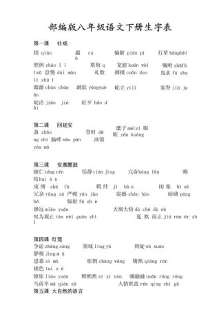 八年级下册语文生字有哪些？
