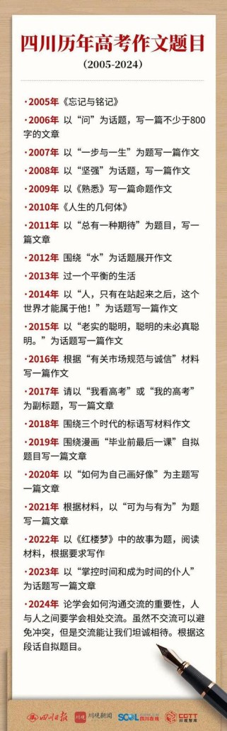 2025高考四川作文会考什么主题？