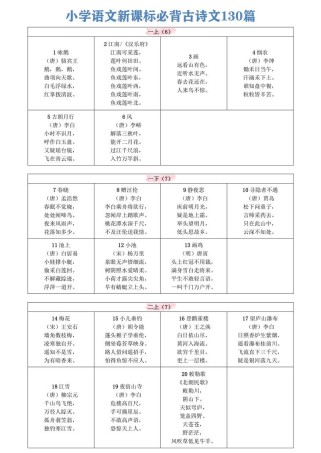 语文课程标准古诗文