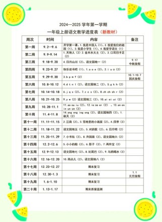 小班古诗教学如何有效开展？