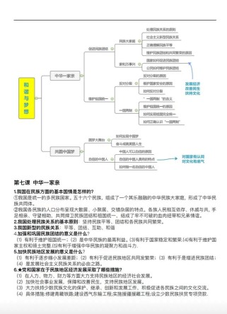 九年级思品上册知识点有哪些重点难点？