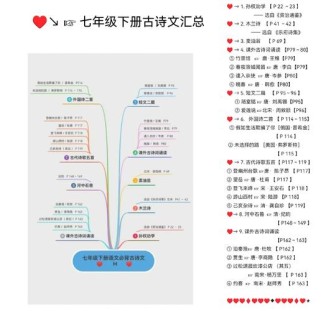 初一语文下册古诗总汇有哪些重点篇目？